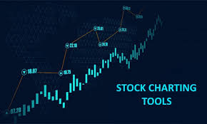 3 Free Online Stock Charting Tools For Stock Analysis
