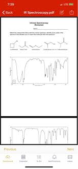 solved 7 39 back ir spectroscopy pdf