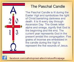 Easter, also called pascha (aramaic, greek, latin) or resurrection sunday, is a christian festival and holiday commemorating the resurrection of jesus from the dead. Pin On Unapologiticaly Catholic