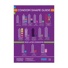 A4 Shape Size Guide Pack Of 5