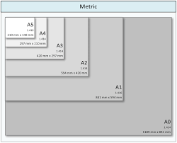 metric vs us units in visio floor plans