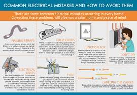 Hot wire is identified by its black casing. Common Electrical Mistakes And How To Avoid Them