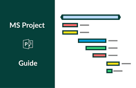 Microsoft Project Tutorial How To Create Timeline In Ms