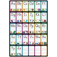 Smart Abc Pictures Chart Dry Erase Surface