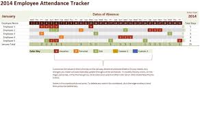 employee attendance tracker template