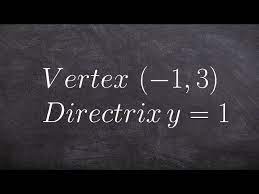 A Parabola Given Vertex And Directrix