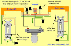 3 Way Switch Wiring With The Source And