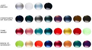 Clariant Releases Automotive Styling Shades Trendbook For