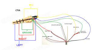 For 4 pole 3 5mm jack wiring diagram pdf details you can get it easily in this web. Headphones Volume Controls Do Not Work After 4 Pole Jack Repair Electrical Engineering Stack Exchange