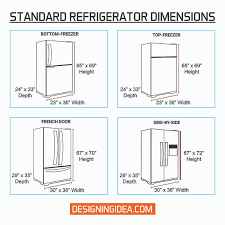 A standard fridge is between 20 cubic feet and 25 cubic feet. Refrigerator Dimensions Measuring Size Guide Designing Idea