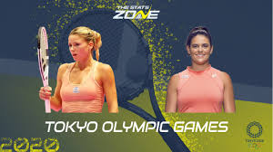 Camila giorgi fixtures tab is showing last 100 tennis matches with statistics and win/lose icons. Women S Olympic Tennis First Round Camila Giorgi Vs Jennifer Brady Preview Prediction The Stats Zone
