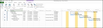 Scheduling Weekly Events In Microsoft Project