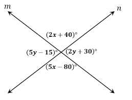 Vertical Angles Theorem Definition