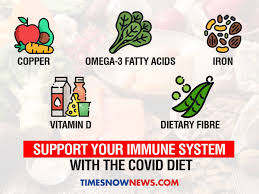 Can specific foods boost the immune system? Try The Covid Diet Plan To Stay Fit And Healthy With Stronger Immune System During Lockdown Health Tips And News
