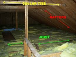 running wires across rafters