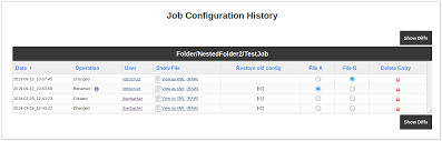 Job Configuration History | Jenkins plugin
