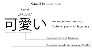 Kanji for kawaii