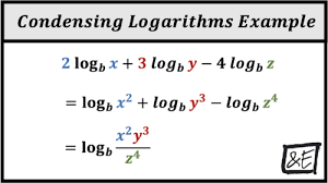 Combining Or Condensing Logarithms