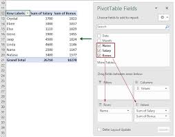 how to create a dynamic pivot table to