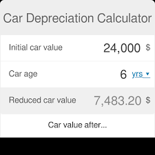 car depreciation calculator