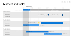 Gantt Chart With Year Timeline And Task List