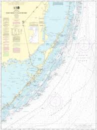 Cruising Guides Navigational Charts And Other Supplies