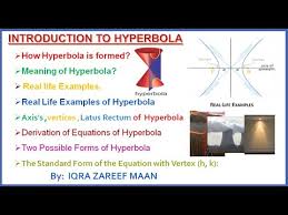 Real Life Examples Of Hyperbola