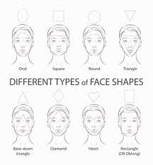 face shape makeup images browse 171