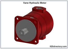 hydraulic motors types applications