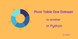pivot table in python from one dataset