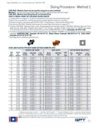 Link Seal Chart For Rigid Conduit Carbon Steel