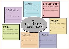Life Planner Template Planner Template Free