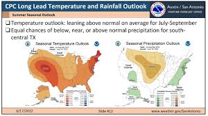 summer 2022 climate outlook for south