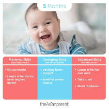 Baby Development And Milestones Your 5 Month Old Baby