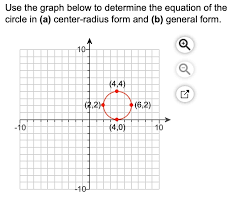 solved use the graph below to determine