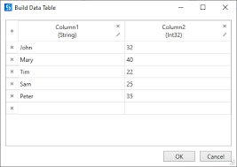 data table with diffe column names