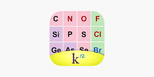k12 periodic table of the elements on