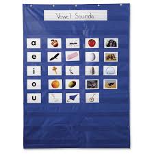 Carson Dellosa Publishing Essential Pocket Chart 10 Clear 1 Storage Pocket Grommets Blue 31 X 42