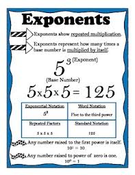 Exponent Poster Anchor Chart Or Handout
