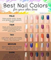 best nail colors for your skin tone
