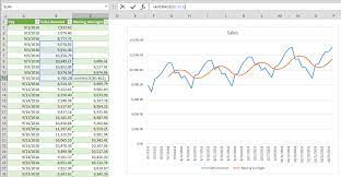 forecasting in excel for yzing and