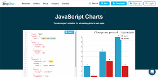 10 Best Javascript Charting Libraries For Any Data