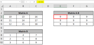 Methods To Create Data Matrix In Excel