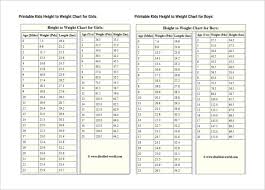 Baby Weight Chart 10 Free Pdf Documents Download Free