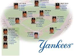 Mlb New York Yankees Vs Boston Red Sox Team Comparison