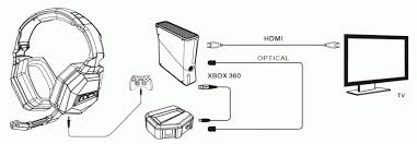 This application will allow you to use your xbox 360 wireless controllers + attached chatpads on a windows pc cordless through an xbox 360 wireless receiver. Hs 5981 Smps Schematic Http Wwwtattoodonkeycom Vdcpowersupplycircuit Free Diagram