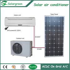 Introducing a range of innovative solar energy saving products that are cost effective, clean and green. Solar Air Conditioner Solar Fan Supplier Supergreen Tech Co Ltd