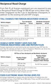 New Entry Charge For Foreign Cars From Feb 15 Transport
