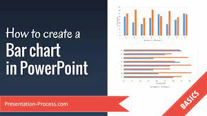 how to create a bar chart in powerpoint