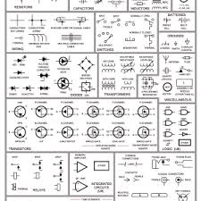 Electronic Diagram Symbols New Heater Schematic Symbol